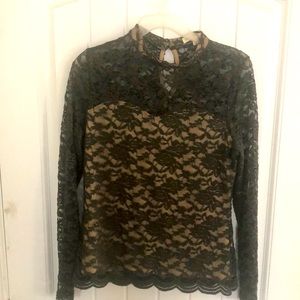 Wmns Tops